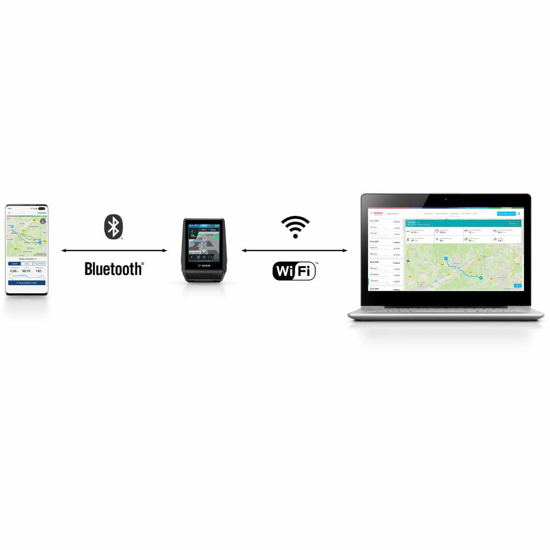 BOSCH Nyon-Kit E-Bike