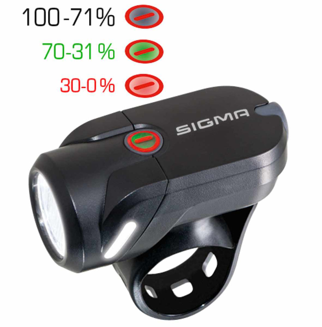 SIGMA Aura 35 USB | NUGGET II Set