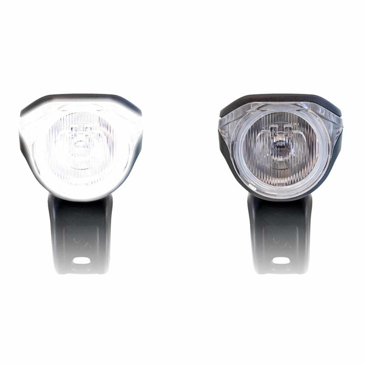 SIGMA Aura 80 USB | Blaze Set