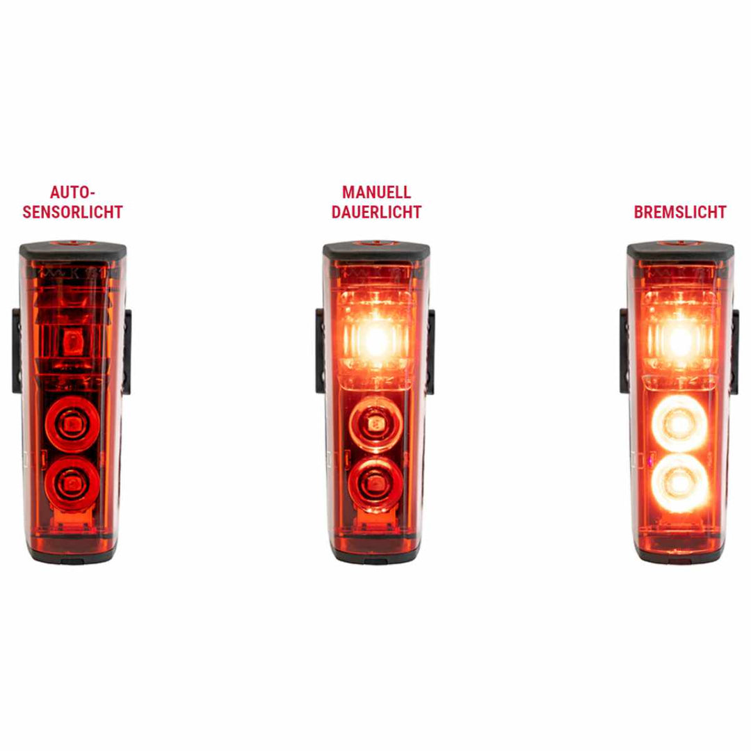 SIGMA Aura 80 USB | Blaze Set