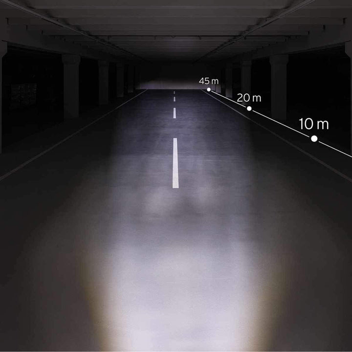 b&m CORE +  IXXI Set Akkuscheinwerfer + Rücklicht - Zweirad Heilenmann GmbH